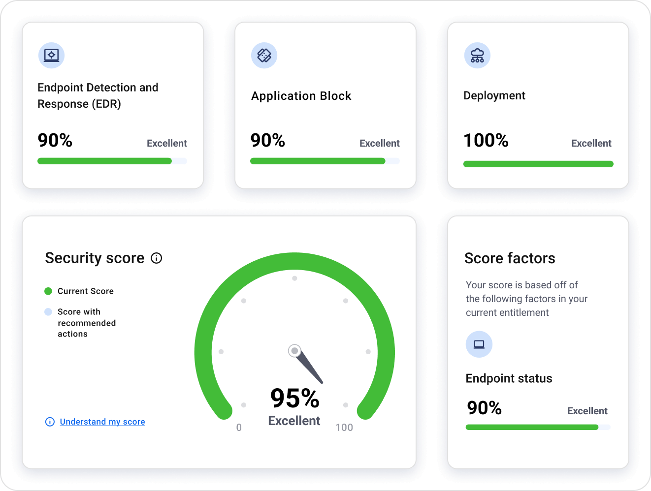 Image-ThreatDown-Managed Detection And Response